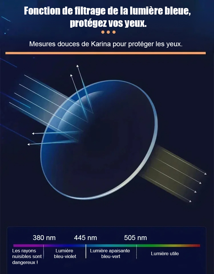 Aucune ordonnance requise ; s'ajuste automatiquement de -7 à +7 dioptries pour répondre à vos besoins visuels. Lunettes anti-fatigue à cristaux naturels, zoom automatique pour presbytie