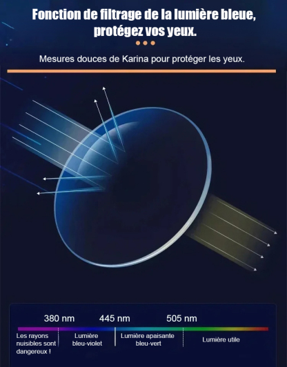 Aucune ordonnance requise ; s'ajuste automatiquement de -7 à +7 dioptries pour répondre à vos besoins visuels. Lunettes anti-fatigue à cristaux naturels, zoom automatique pour presbytie