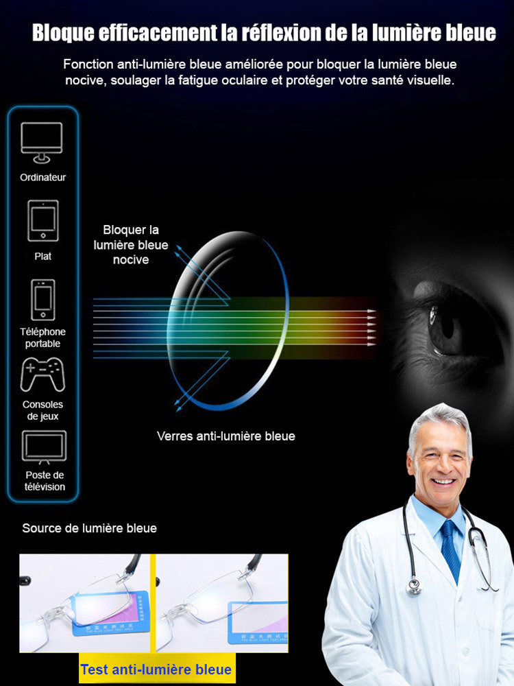 ✨Pas besoin d'examen de la vue. Lunettes à zoom intelligent, la correction peut être réglée automatiquement dans une plage de -7 à +7.