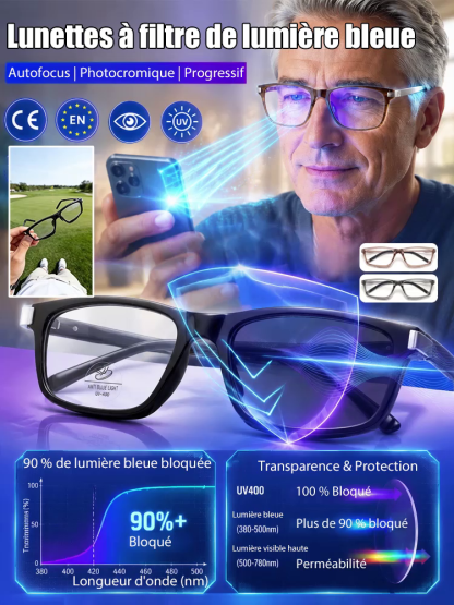 【Conçues à Munich & Paris】Lunettes de lecture haut de gamme photochromiques anti-lumière bleue