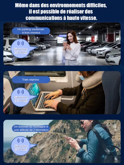 Pas d’abonnement! Internet 5G gratuit à vie. WiFi Portable