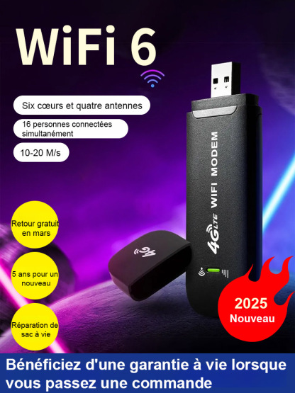Carte sans fil, WiFi portable