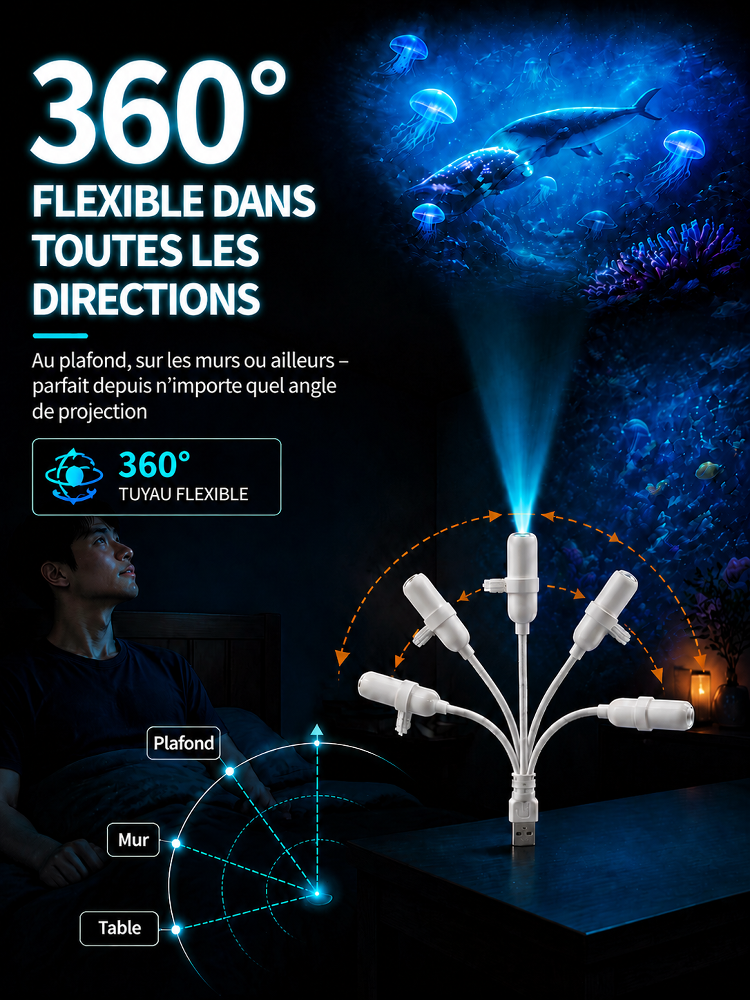 Comauo™ – Projecteur Océan & Galaxie : Technologie de projection 3D Ultra-HD pour votre maison et votre voiture – Un véritable aquarium en seulement 1 seconde !