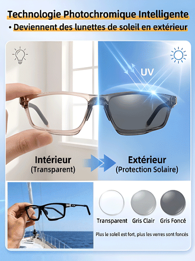 【Conçues à Munich & Paris】Lunettes de lecture haut de gamme photochromiques anti-lumière bleue