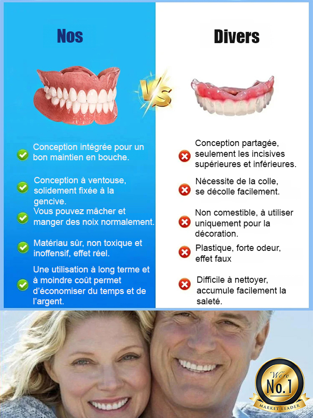 🦷Développé conjointement par 100 dentistes, dites adieu aux prix exorbitants! Kit de réparation de prothèses dentaires