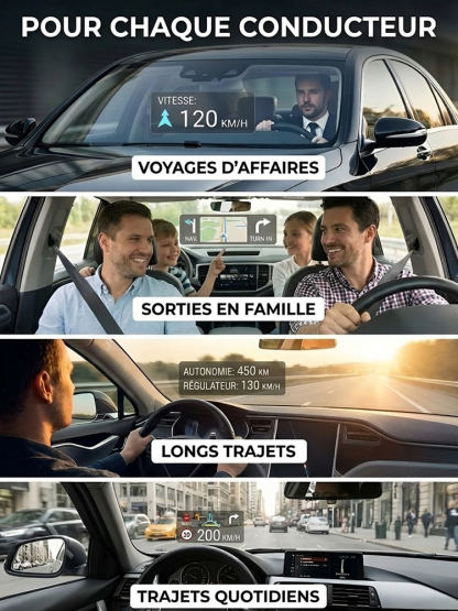 ⚡Pas besoin de changer de voiture! Tout dans votre champ de vision : GPS, vitesse, alertes, notifications – sans jamais quitter la route des yeux | Affichage tête haute HD pour voiture