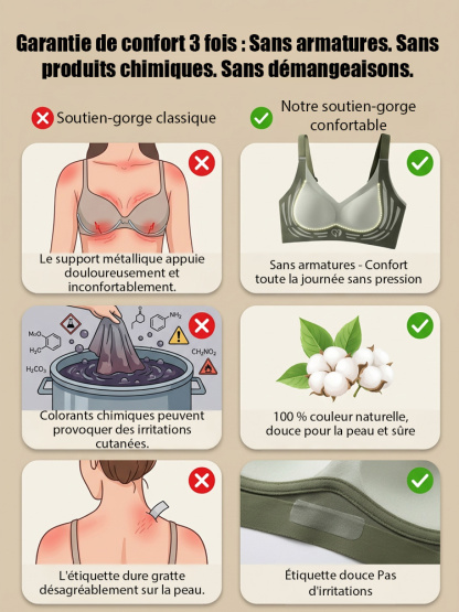 【10 kg de finesse en apparence】 Soutien-gorge 3D à contraste sans armatures 💖 | 2 bonnets en moins | Effet anti-affaissement | Invisible et sans coutures | Respirant 🌸