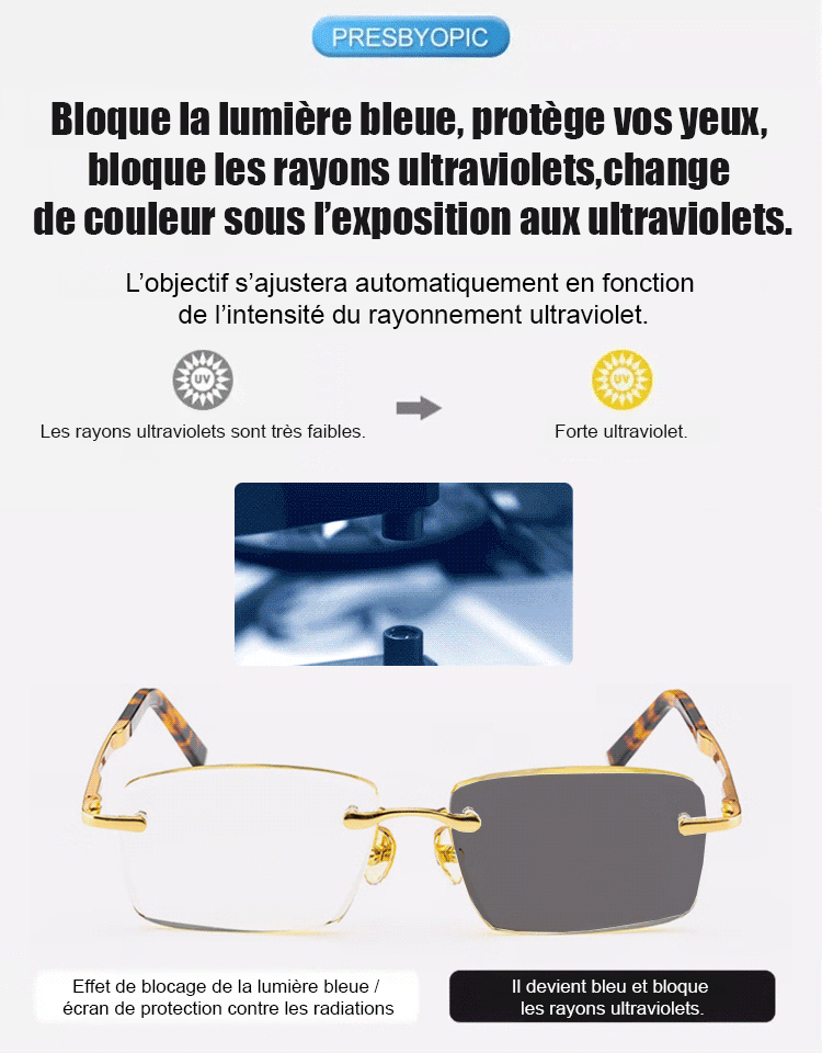 Aucune ordonnance requise ; s'ajuste automatiquement de -7 à +7 dioptries pour répondre à vos besoins visuels. Lunettes anti-fatigue à cristaux naturels, zoom automatique pour presbytie