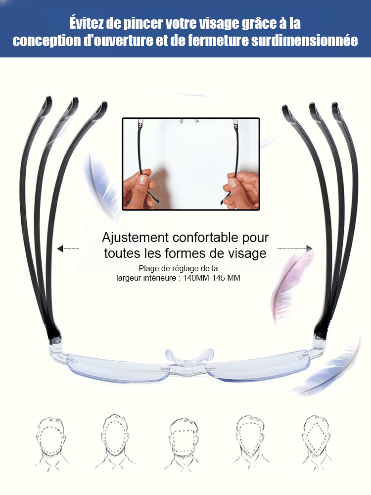 ✨Pas besoin d'examen de la vue. Lunettes à zoom intelligent, la correction peut être réglée automatiquement dans une plage de -7 à +7.