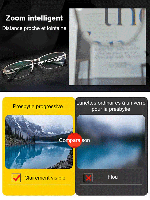 【Sans Opticien】Correction de 0 à 10 dioptries | Lunettes progressives photochromiques anti-lumière bleue, mise au point automatique