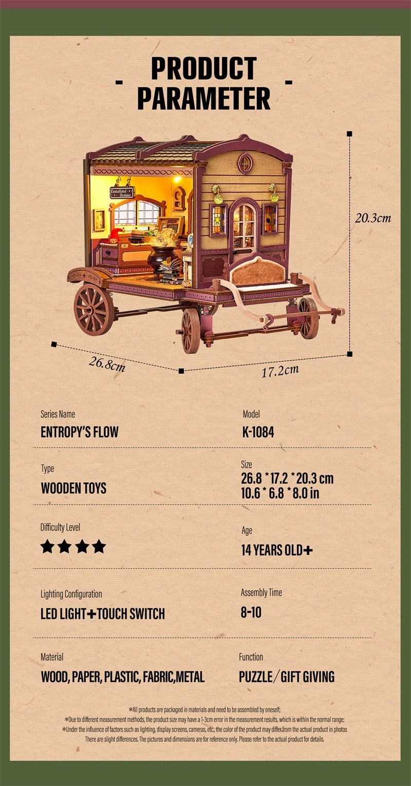 Wandering Wizard’s Wagon 15