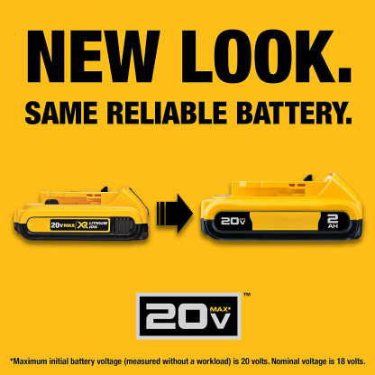 💥Clearance Sale🔥DE 20-VOLT MAX LITHIUM ION BEST CORDLESS COMBO KIT (32-TOOL)