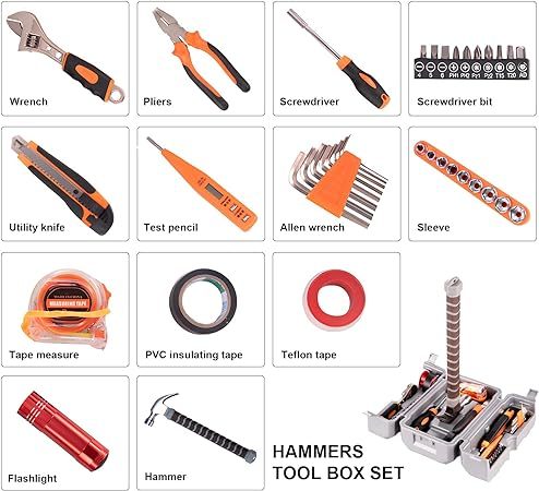 The Hammer Kit™