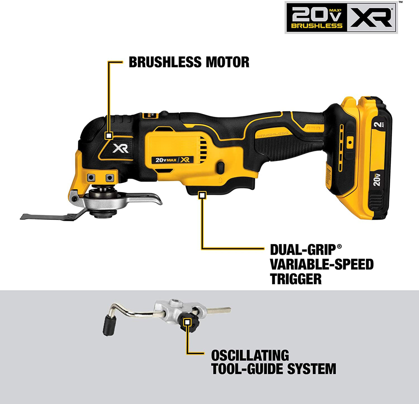 💥Clearance Sale🔥DE 20-VOLT MAX LITHIUM ION BEST CORDLESS COMBO KIT (32-TOOL)