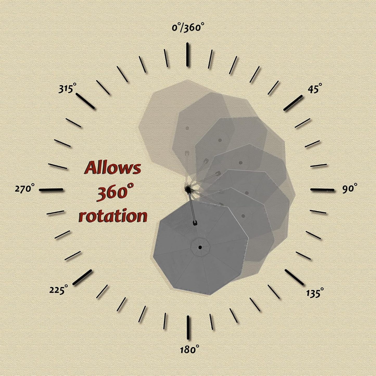 11 Feet Patio Umbrella with Base Outdoor Cantilever Round Umbrella Aluminum Offset Umbrella with 360-degree Rotation for Garden Deck Pool Patio, Beige