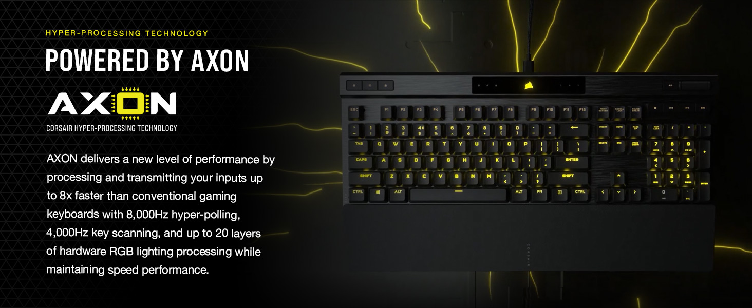 HYPER-PROCESSING, AXON,  hardware RGB lighting