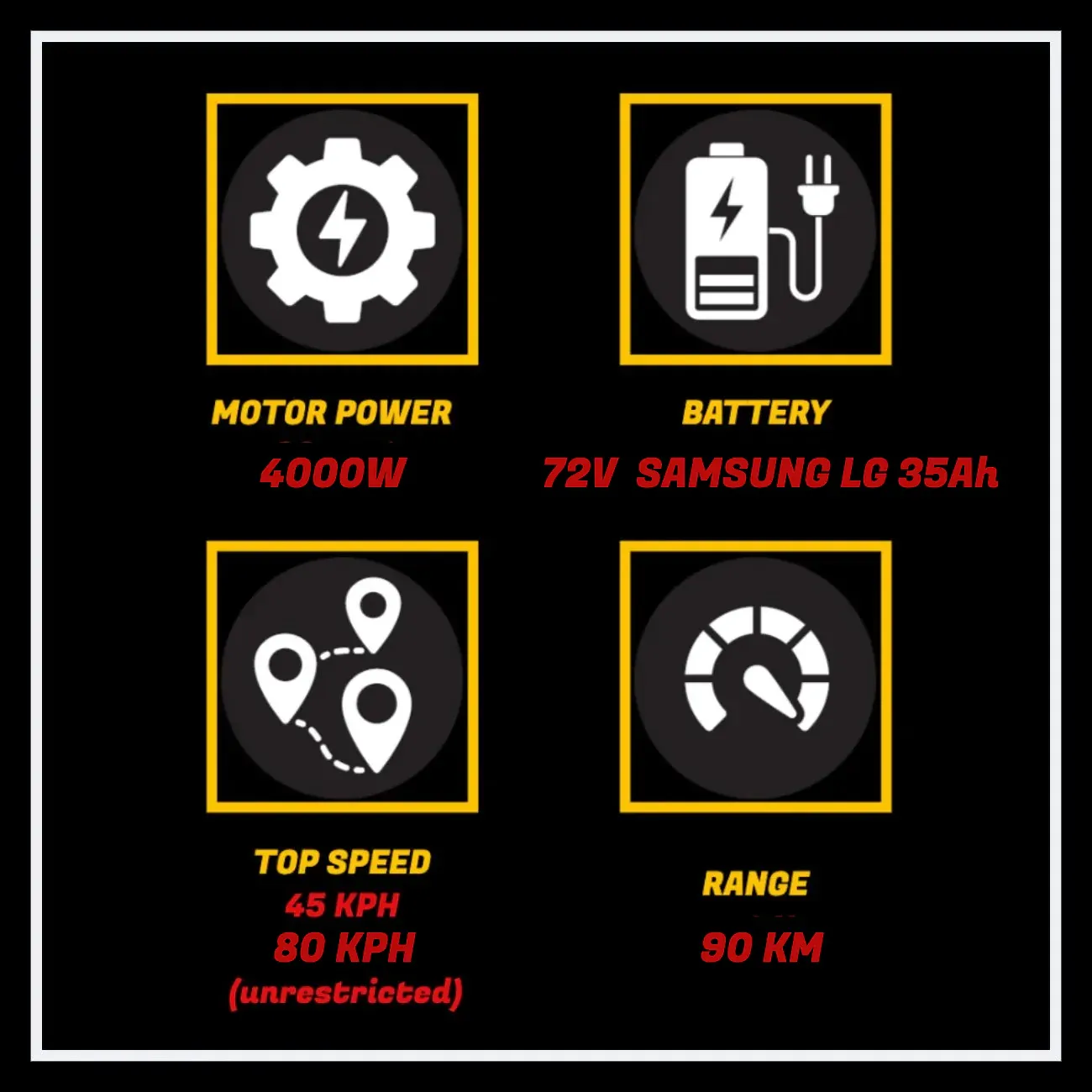 Electric motorcycle