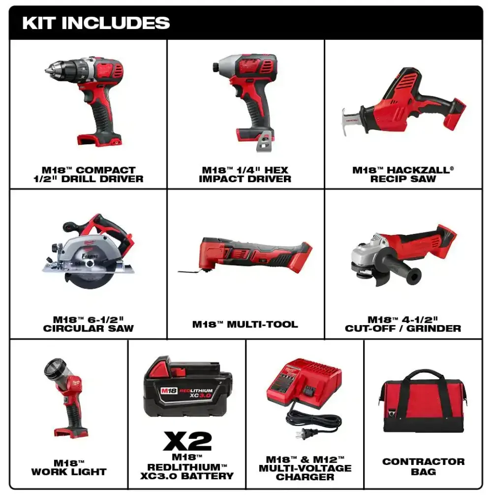 Limited time offer: Well stocked, affordable Li-ion unlimited combo kit (7-Tool)