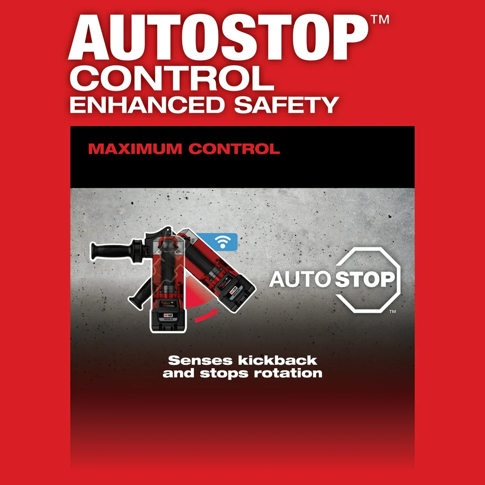 2915-22DEGR M18 FUEL 18V 1-1/8" SDS Rotary Hammer / Grinder Combo Kit