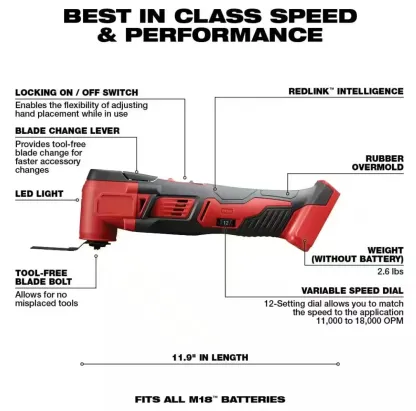 Limited time offer: Well stocked, affordable Li-ion unlimited combo kit (7-Tool)