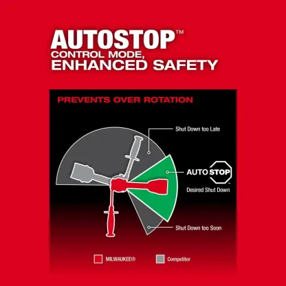 3697-22 M18 FUEL 18V 2 Tool Combo Kit w/ 40 PC Shockwave Bits