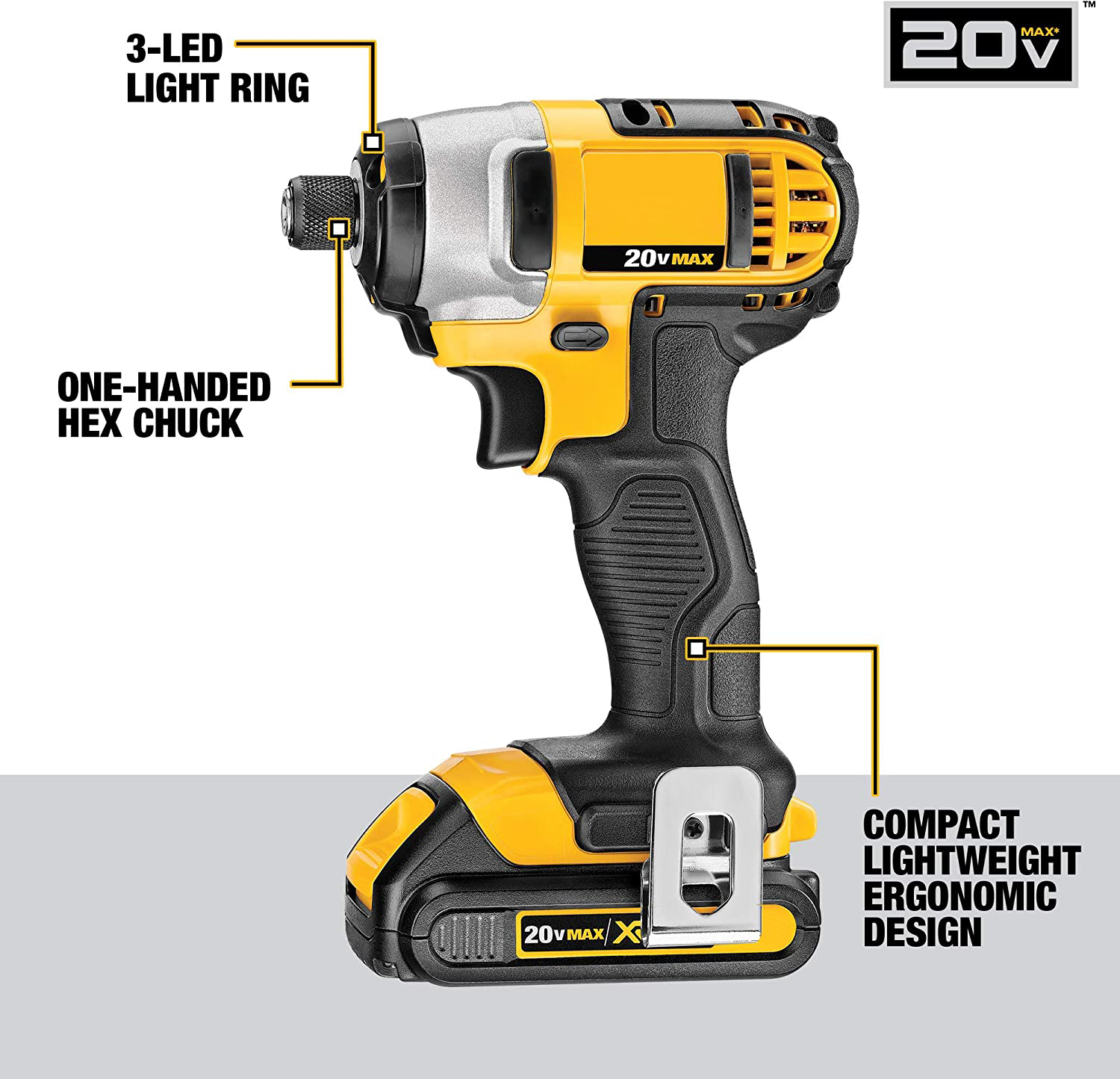 💥Clearance Sale🔥DE 20-VOLT MAX LITHIUM ION BEST CORDLESS COMBO KIT (32-TOOL)