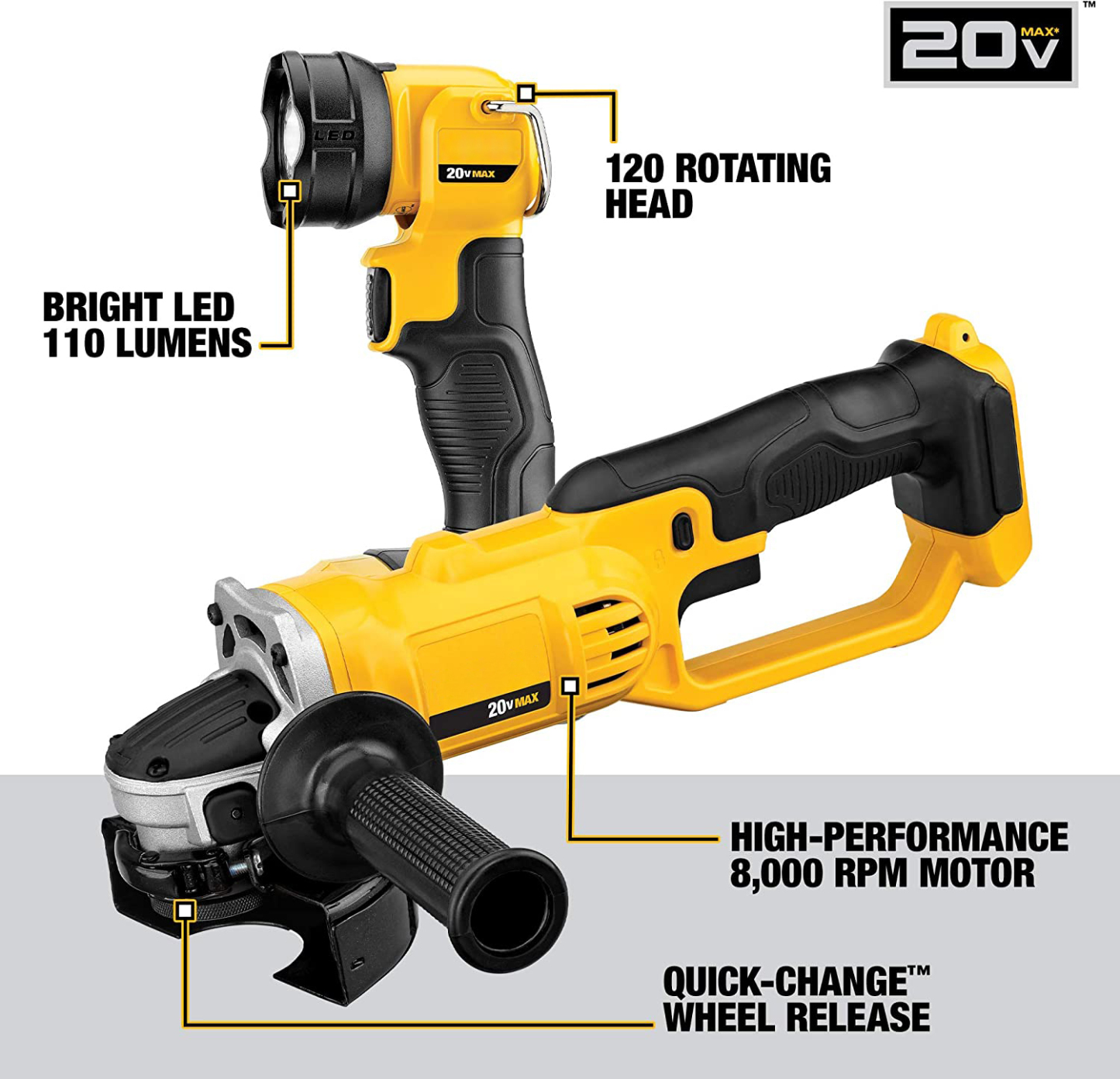 💥Clearance Sale🔥DE 20-VOLT MAX LITHIUM ION BEST CORDLESS COMBO KIT (32-TOOL)