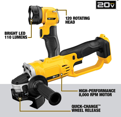💥Clearance Sale🔥DE 20-VOLT MAX LITHIUM ION BEST CORDLESS COMBO KIT (32-TOOL)