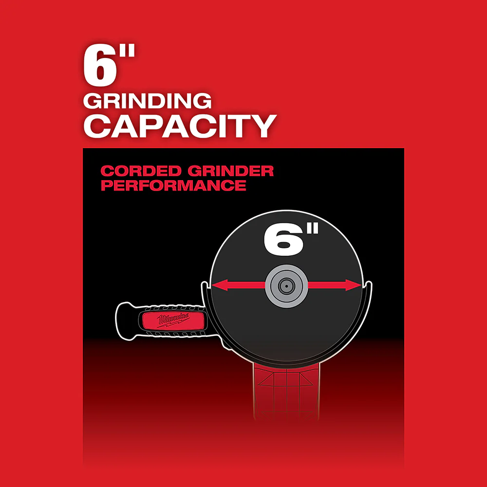 2980-22GR M18 FUEL 18V 4-1/2" - 6" Braking Grinder / Grinder Combo Kit