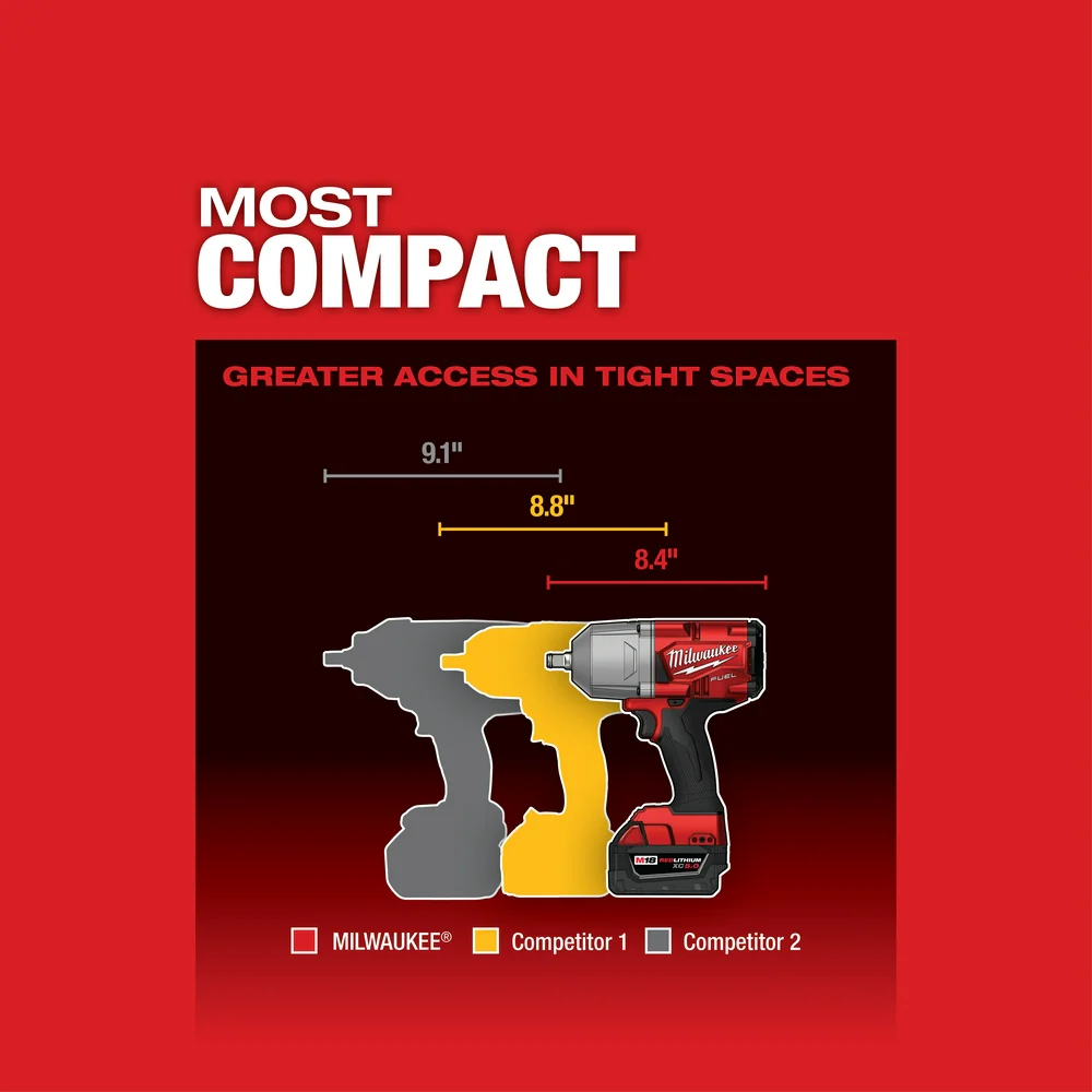 3697-22HTIW M18 FUEL 18V 2 Piece Combo Kit w/1/2" Li-Ion Impact Wrench