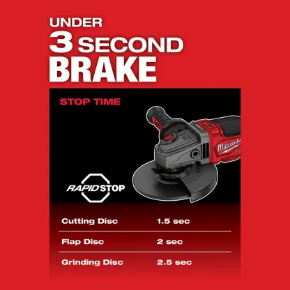 2980-22GR M18 FUEL 18V 4-1/2" - 6" Braking Grinder / Grinder Combo Kit