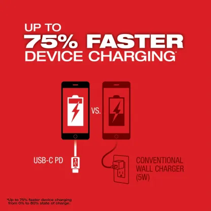 2357-20TO M18 18V PACKOUT Light/Charger w/ M18 Top Off Power Supply