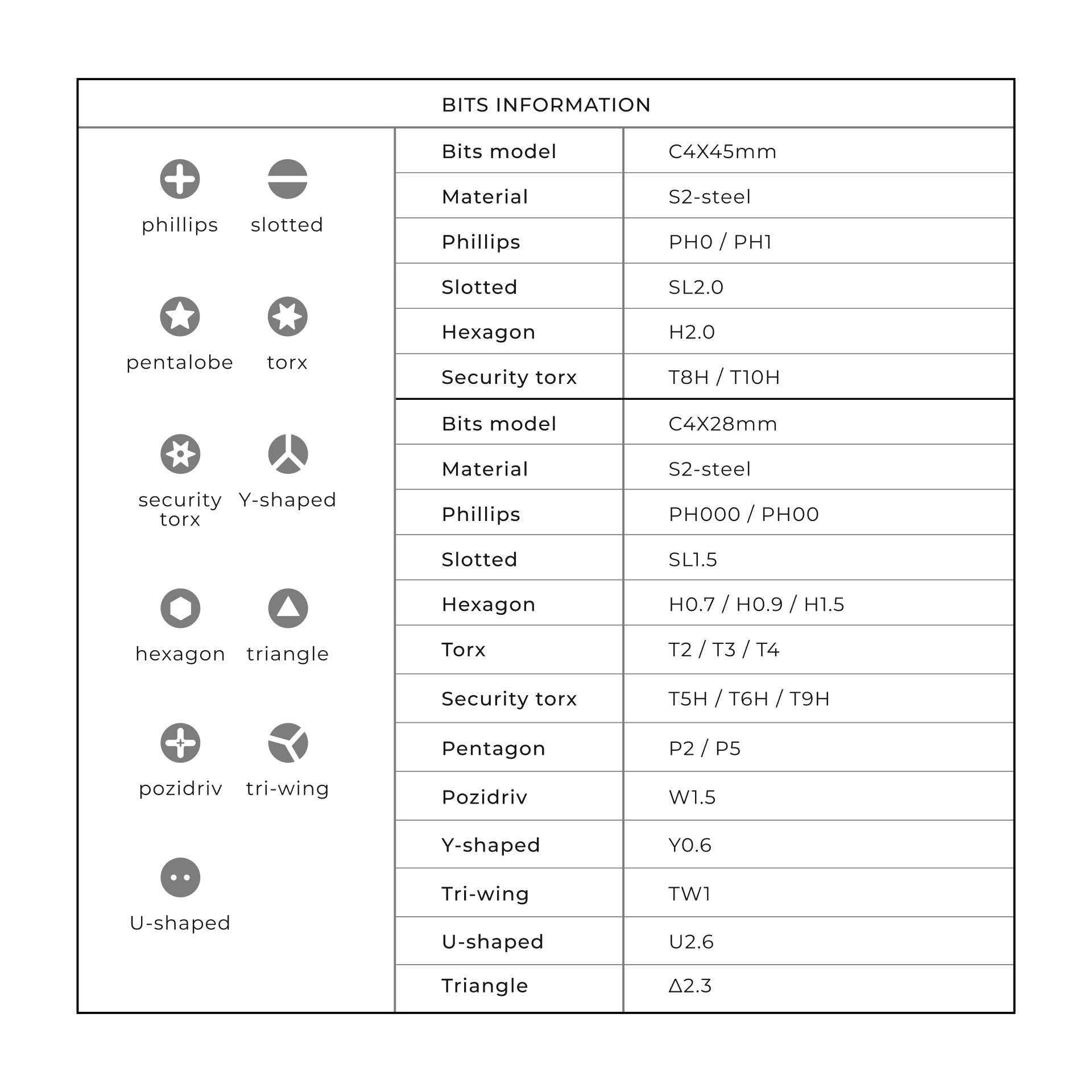 PRECISION SCREWDRIVER KIT PRO