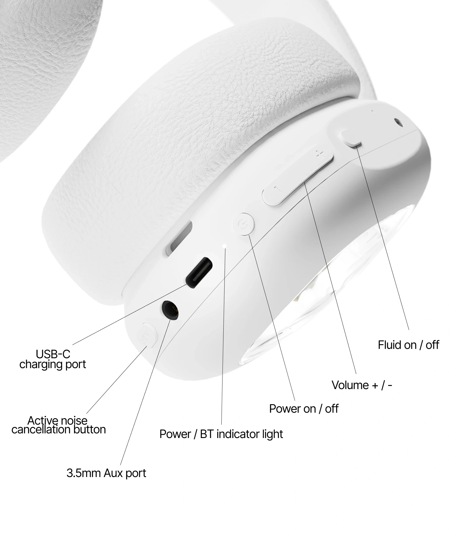 Ferrofluid Headphones