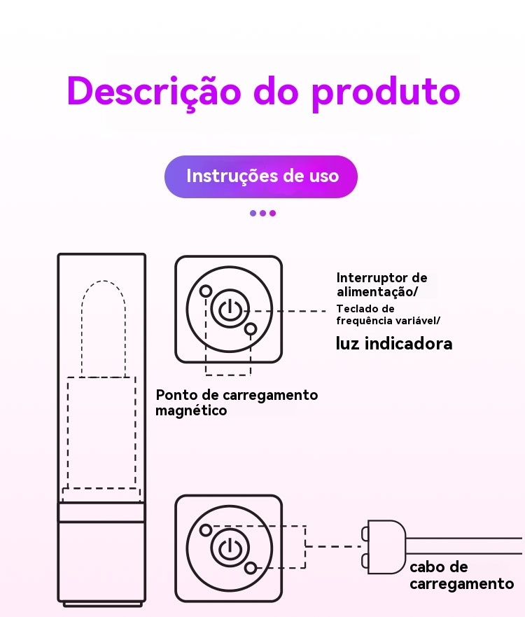 Vibrador de Batom Discreto