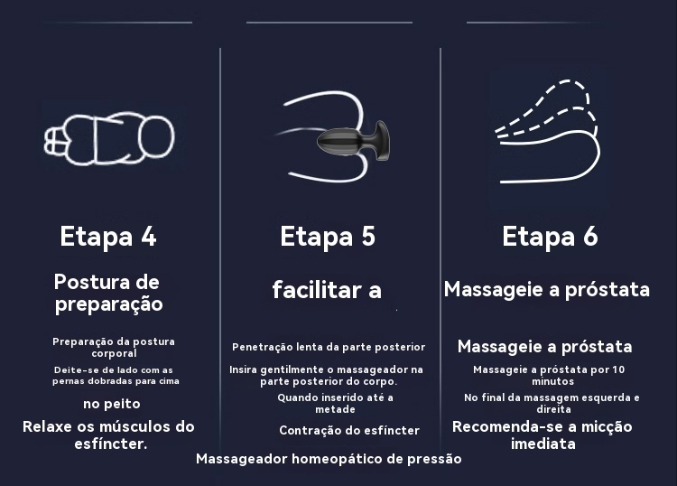 Massageador de Próstata com 9 Vibrações 