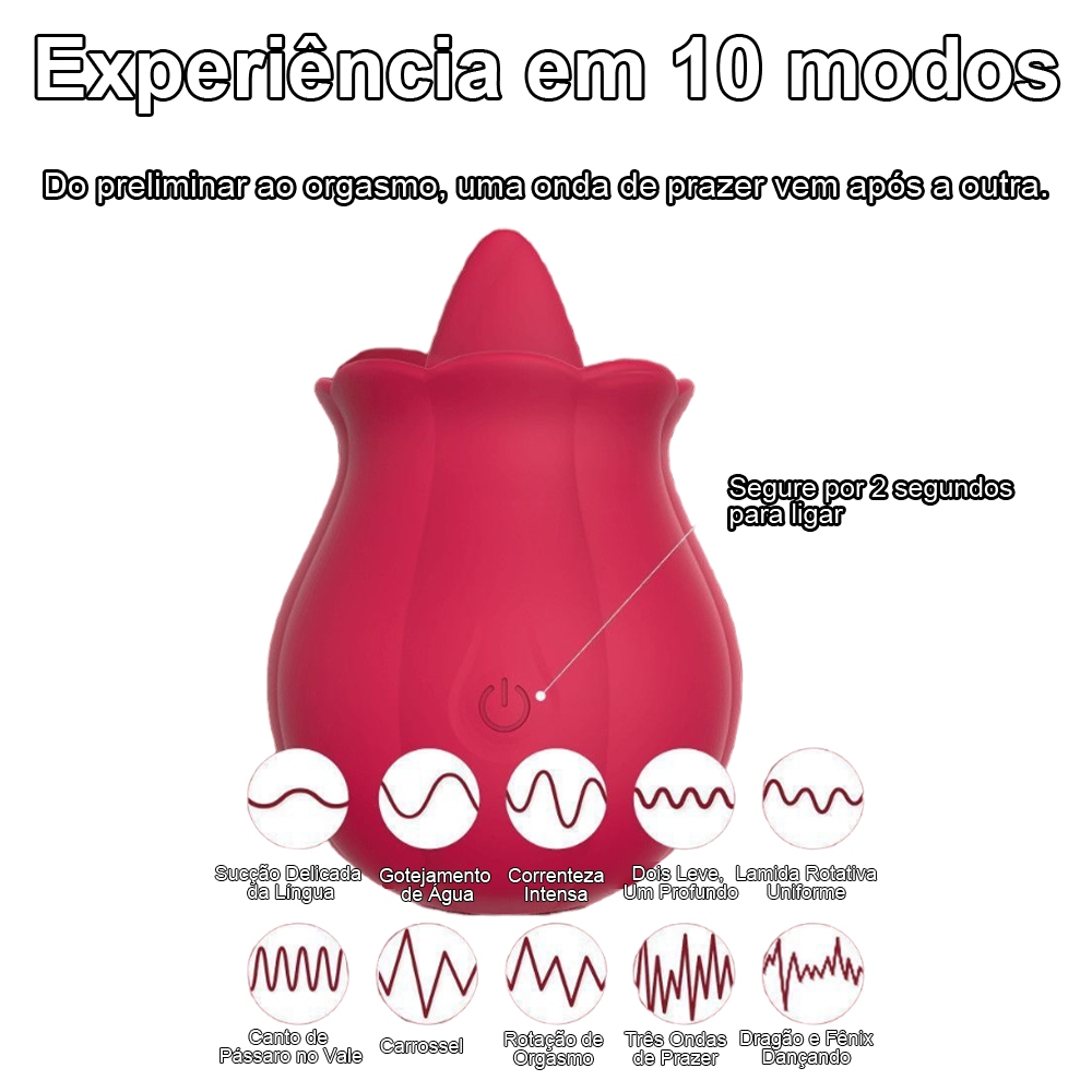 Sugador Língua de Clitóris Recarregável Vibrador Feminino Rosa Estimulador Clitorniano Sex Shop
