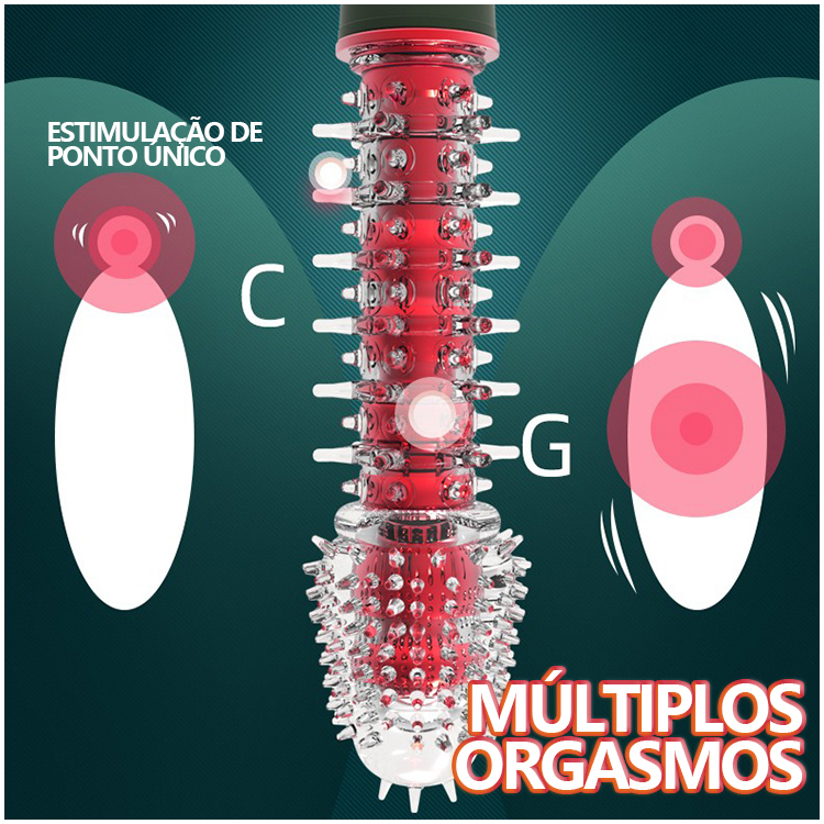 Vibrador Multi-texturizado com 20 Modos – Design Realístico de Glans, À Pilha, à Prova d'Água