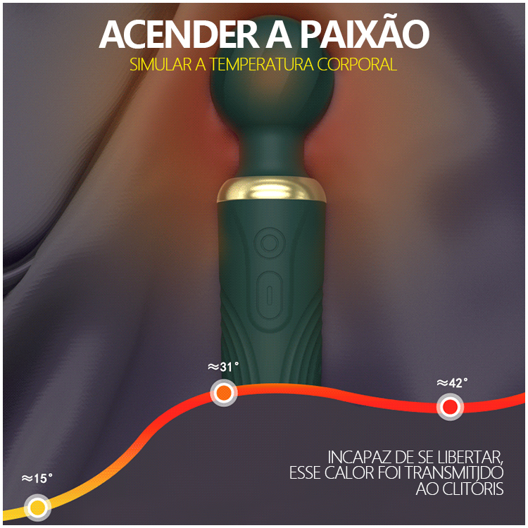 Vibrador Tipo Varinha com Dupla Estimulação