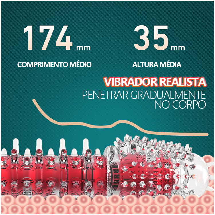 Vibrador Multi-texturizado com 20 Modos – Design Realístico de Glans, À Pilha, à Prova d'Água