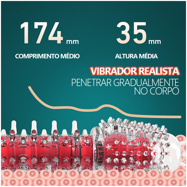 Vibrador Multi-texturizado com 20 Modos – Design Realístico de Glans, À Pilha, à Prova d'Água