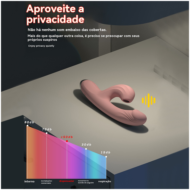 Vibrador com Sucção e Aquecimento