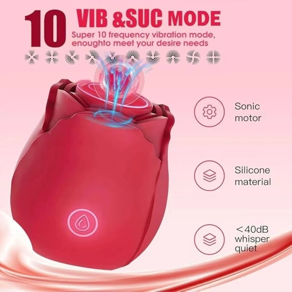 Rechargeable Clitoral Sucker Pink Female Vibrator Clitoral Stimulator Sex shop