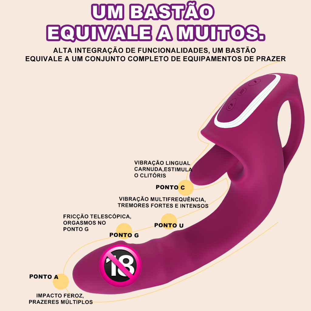 Vibrador Rabbit Recarregável Língua LANÇAMENTO Para Mulheres Estimulador de Clitóris Ponto G