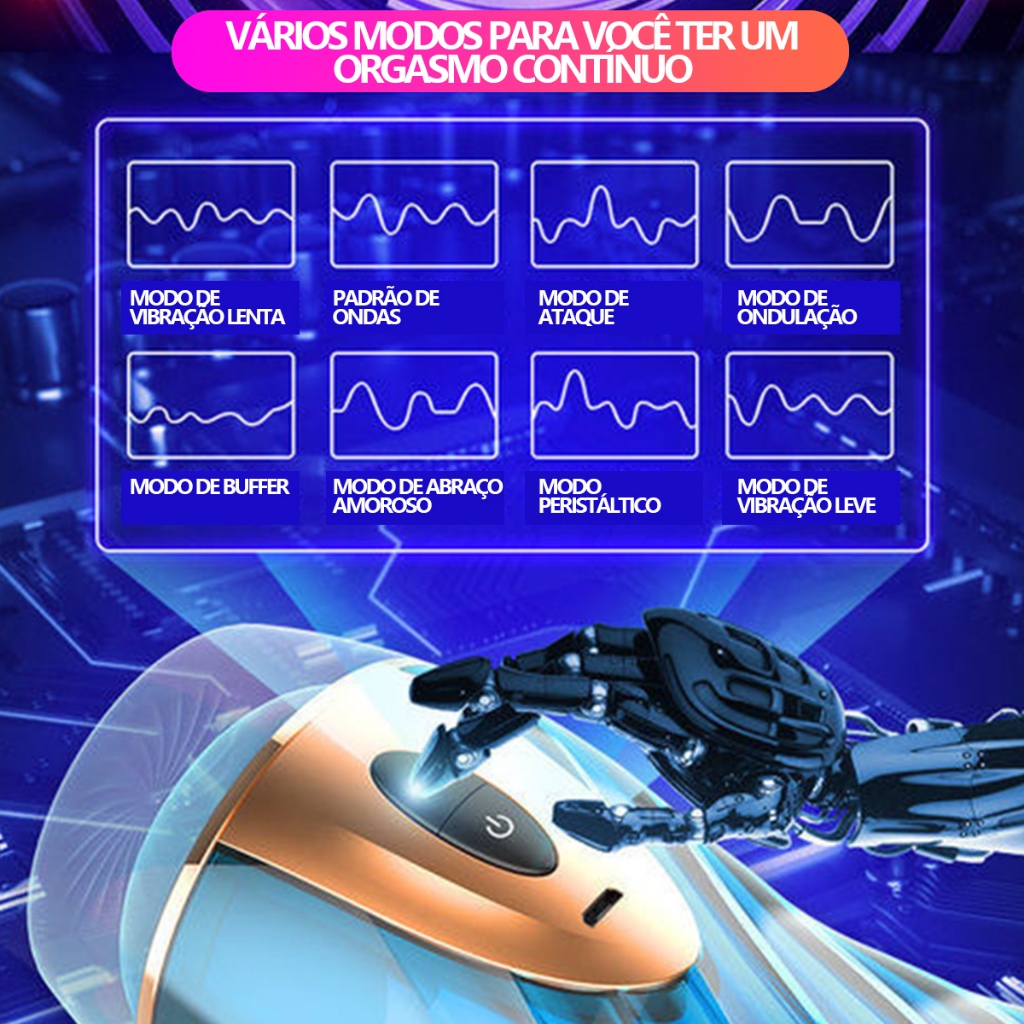 Masturbador Masculino Interativo · 8 Modos de Vibração ·Canal Textura Realista · Recarregável USB