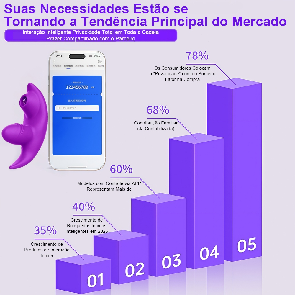 Vibrador de Casal APP Bluetooth Recarregável à Prova D’água Silicone Macio Vibração Forte Silencioso