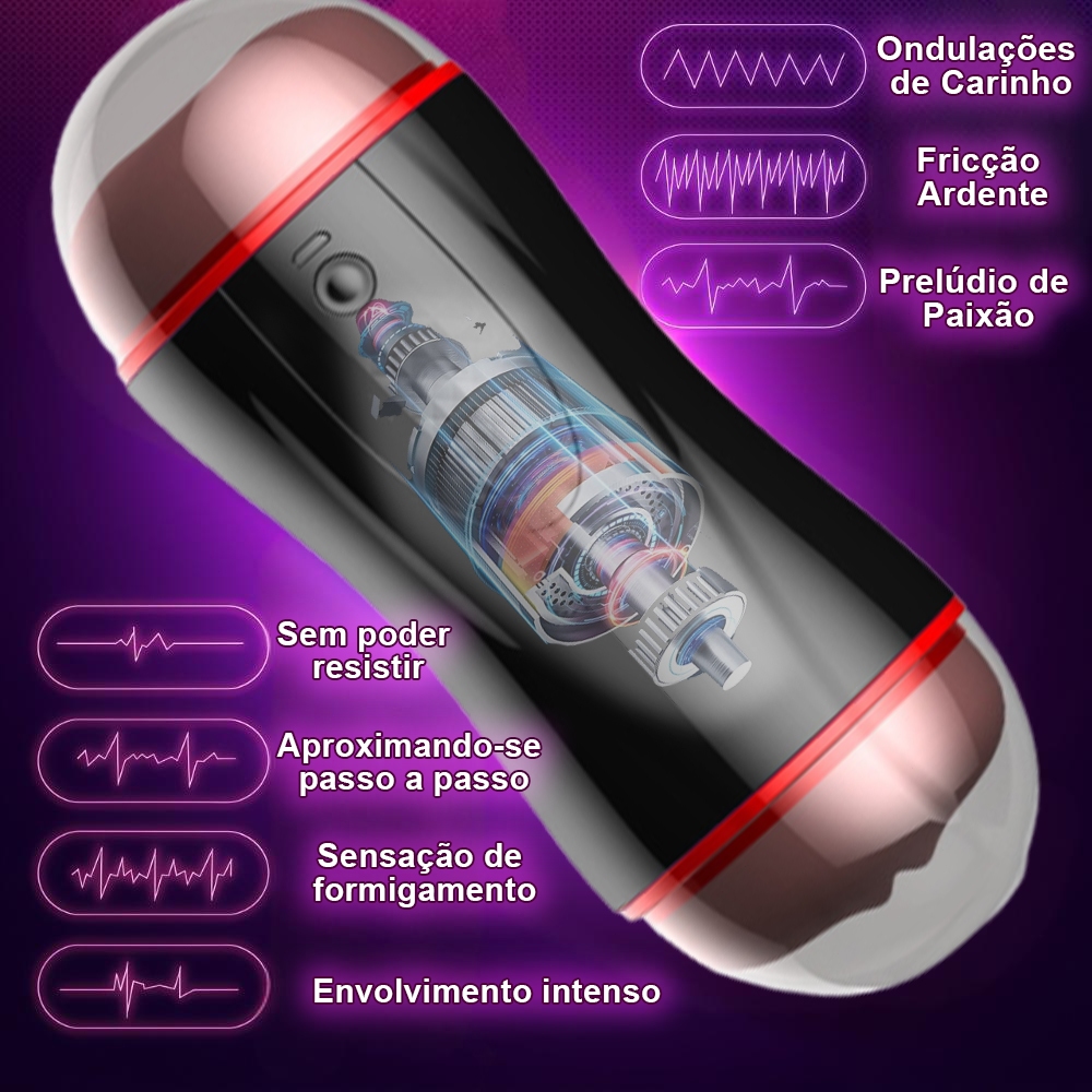 Masturbador Masculino - Estimulação Vaginal Realista - Muro Interno Simulado