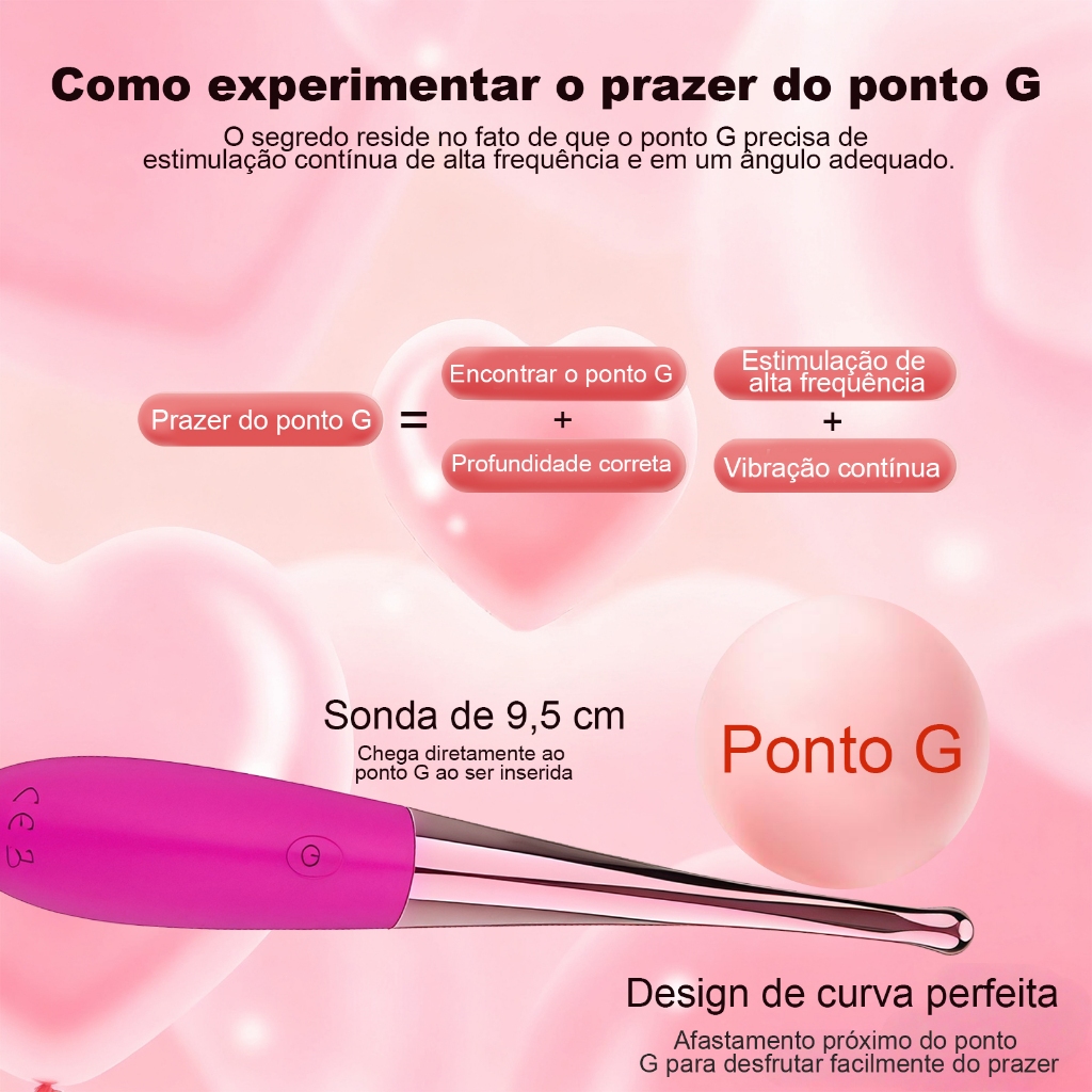 Vibrador Feminino 4 em 1 Recarregável Clitóris Varinha Mágica, Ponto G 12 Modos de Vibração Potentes