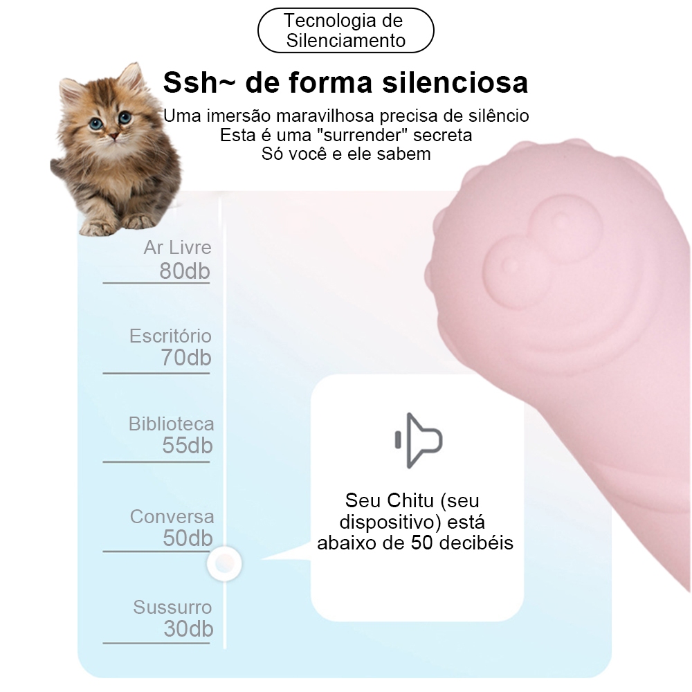 Vibrador Bluetooth Sem Fio – Controle no Celular, 9 Modos de Vibração, Uso com Calcinha