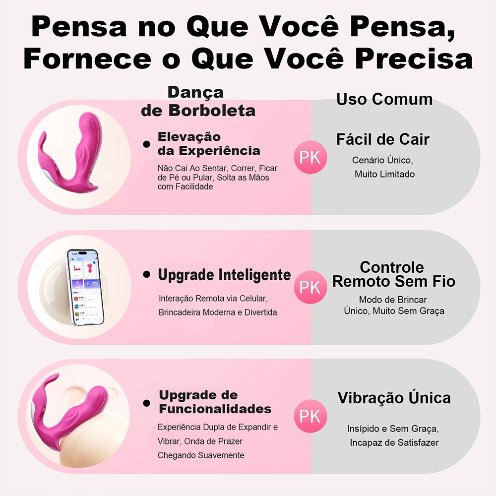 Vibrador Feminino Discreto com Controle APP · Vibração Potente & Silencioso · 10 Modos de Vibração